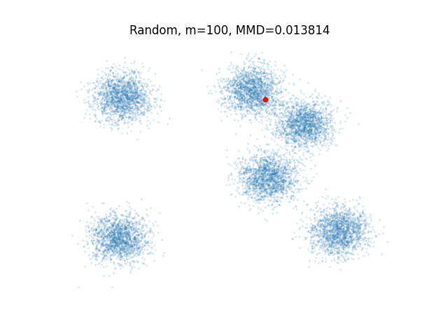 _images/random_seq.gif